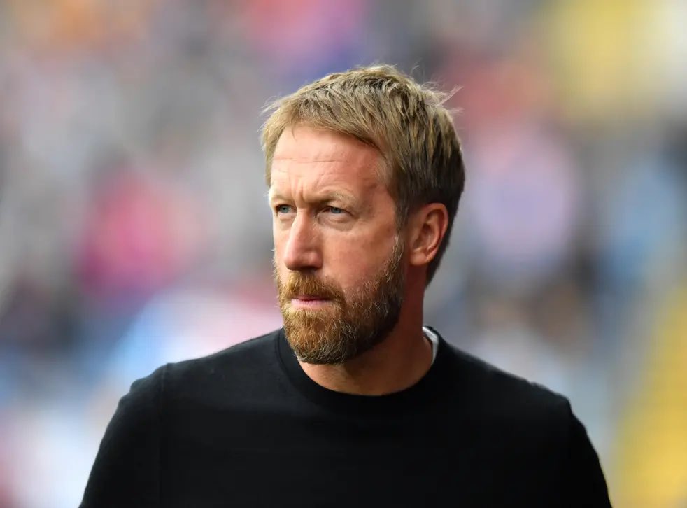 Graham Potter