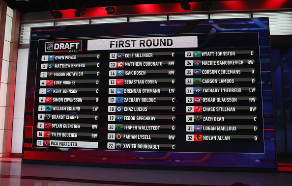 2022 nhl draft lottery