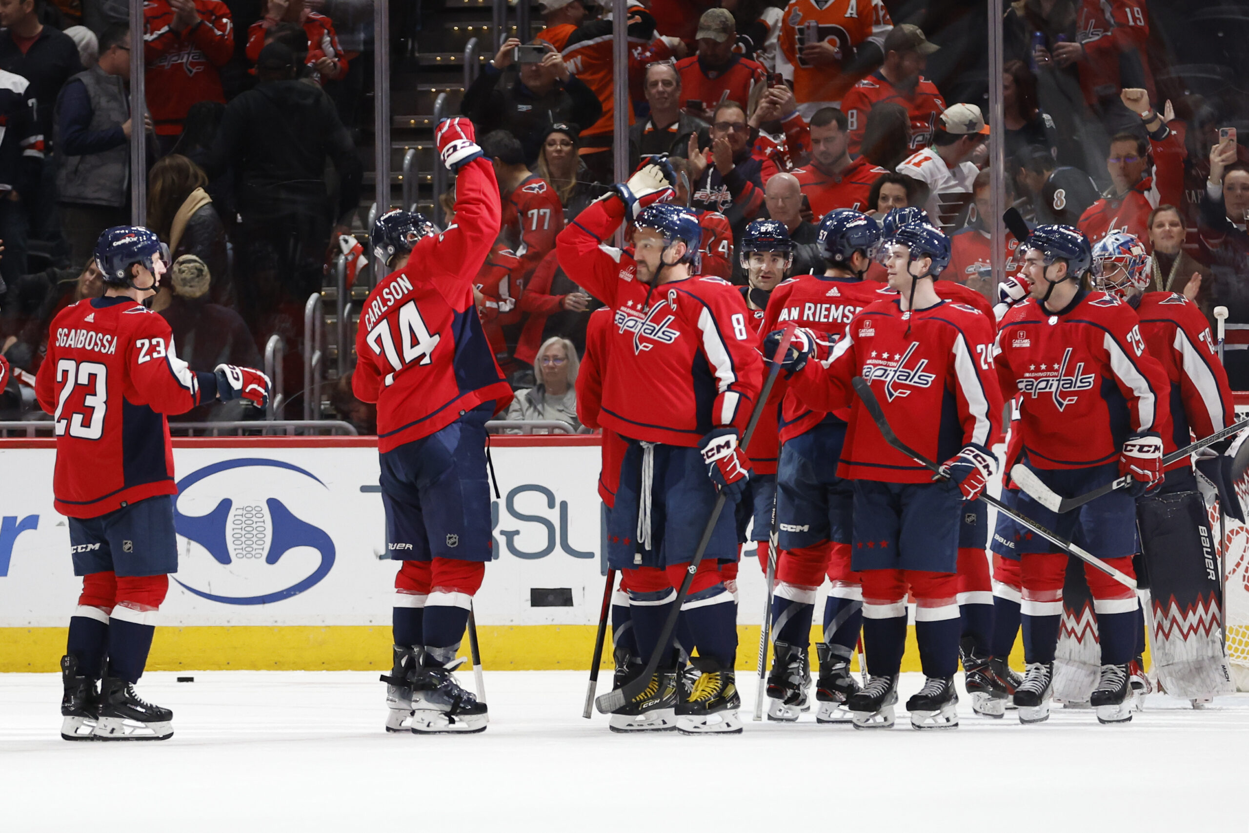 Washington Capitals update