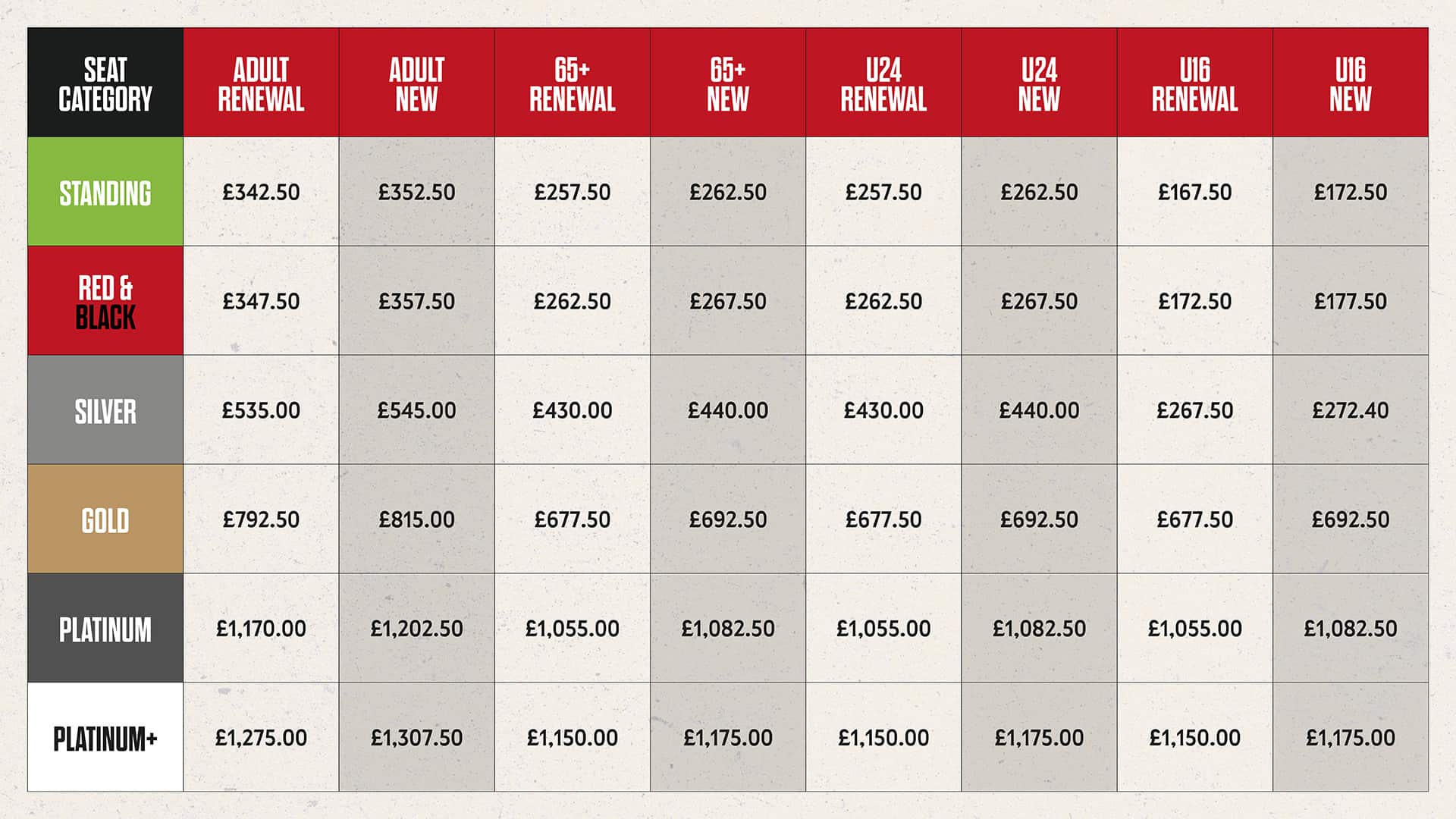 Sm2425 Pricingtable 16x9 [renewal And New]