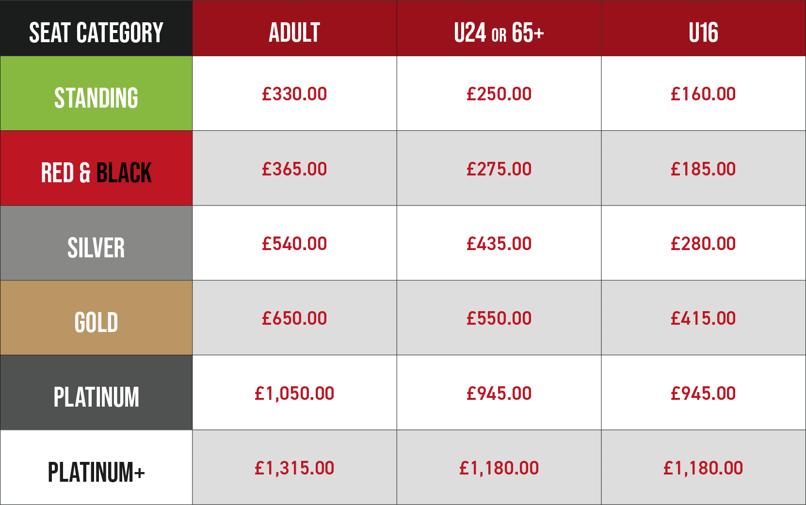 Sm2526 pricingtable new web